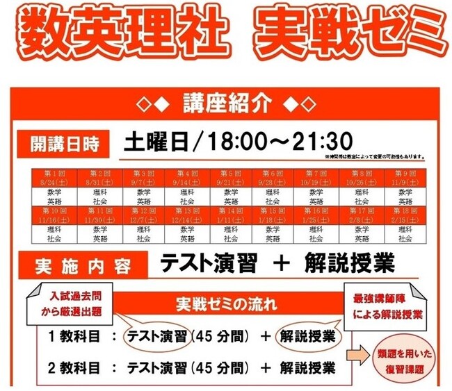 【宮城県の総合進学塾あすなろ学院】宮城県公立高校入試対策「数英理社実戦ゼミ」、8月24日（土）からスタート！