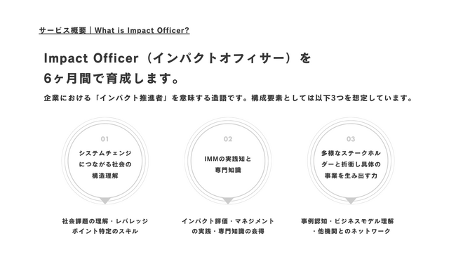 「インパクトオフィサーの学校」開講決定。トップランナーとともに学ぶ3ヶ月×2タームのプログラムを通じて、誰もがインパクトエコノミーの担い手になれる社会へ。