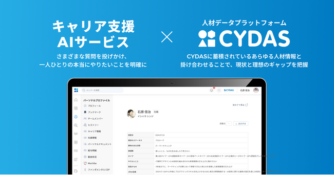 TISの「キャリア支援AIサービス」とサイダスのタレントマネジメントシステム「CYDAS」が連携開始
