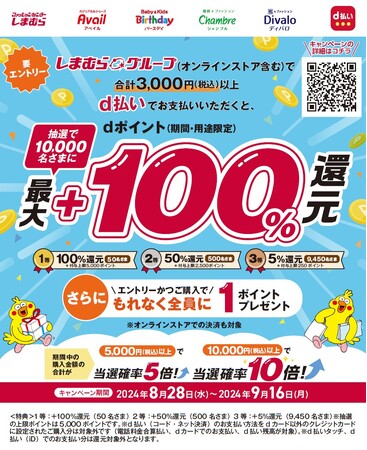 しまむらグループで、8月28日（水）より「d払い」「楽天カード」でお得なキャンペーンを開催！