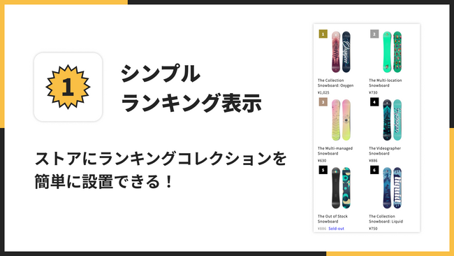 Shopify に商品ランキングを表示するアプリ「シンプルランキング表示｜お手軽ベストセラー」を、福岡県のITベンチャー企業 株式会社UnReactがリリース