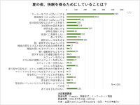 寝づらい熱帯夜…睡眠で脳も肉体も効率よく回復させるには？