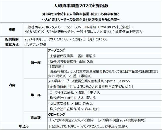 企業価値向上につながる、国内最大規模の調査「人的資本調査2024」を今年も開始