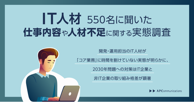 【IT人材550名に聞いた仕事内容や人材不足に関する実態調査】3人に2人のエンジニアがコアな開発業務への稼働が50%以下、1割は「全く割けていない」と回答 ～2030年に向けコア業務への稼働確保が鍵～