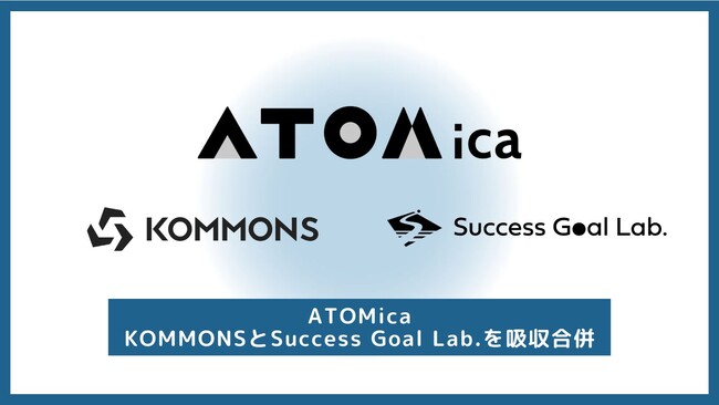 ATOMica、人と企業をつなぐプラットフォーム事業拡大を目指し、KOMMONSとSuccess Goal Lab.を吸収合併