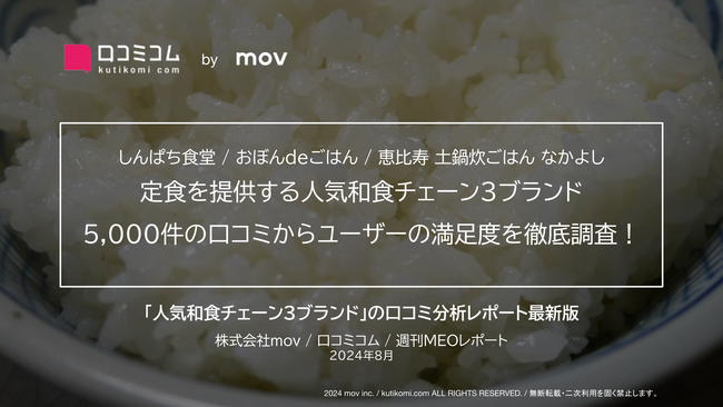 定食を提供する人気和食チェーン3ブランド5,000件の口コミからユーザーの満足度を徹底調査！