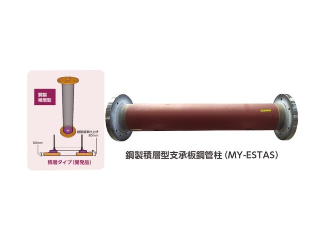 地下空間用新型鋼管柱(マイエスタス(R))を新たに開発し、製品化します