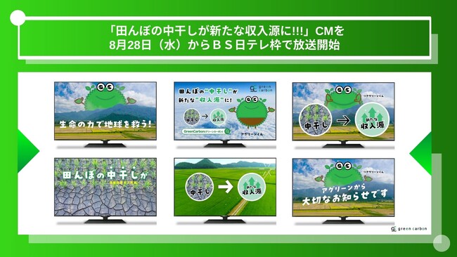 【全国の水田農家必見】Green Carbon株式会社は、国内初となる「田んぼの中干しが新たな収入源に!!!」のCMを8月28日（水）からＢＳ日テレで放送開始