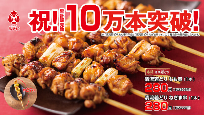 【三代目　鳥メロ】名物「清流若どり　もも串」「清流若どり　ねぎま串」が、７月の値下げ実施後1ヶ月あまりで販売数10万本を突破!