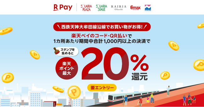 「楽天ペイ」、「西鉄天神大牟田線沿線でお買い物がお得！最大20%還元キャンペーン！」を実施