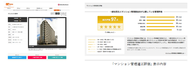 「ダイワハウスの中古マンションギャラリー」にマンション管理適正評価制度の管理評価を掲載（ニュースレター）
