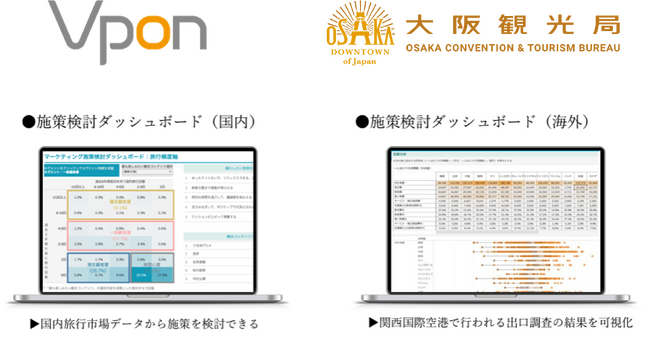 Vpon JAPANが大阪観光DMP無償版の公開を支援。