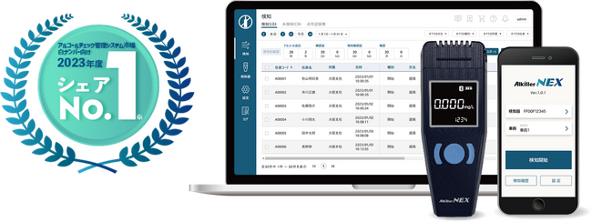 「アルキラーシリーズ」がシェアNO.1を獲得しました！