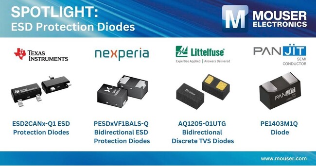 マウザー、ESD(静電気放電)保護製品のラインアップを拡充