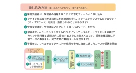 高知県内在住外国人向けに日本語eラーニングを無償提供