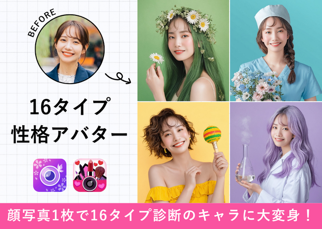 「あなたはどのタイプ?」顔写真1枚で16タイプ診断キャラに大変身!