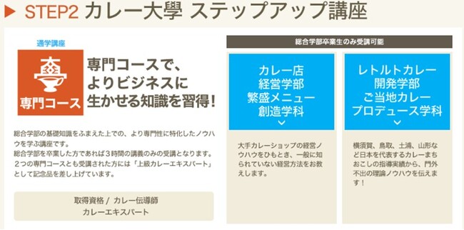 【カレー大學専門コース「カレー店経営学部　繁盛カレー店開業学科」の個別相談会を開催】オンデマンドで一般公開しないマル秘メソッドが習得できる！カレー店開業の成功メソッドを学びビジネスを成功させよう