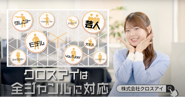 株式会社クロスアイ、事業拡大に伴い西日本エリアでTVCM放映開始!