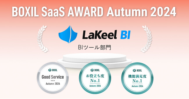 ラキールが提供するセルフサービスBIツール「LaKeel BI」、「BOXIL SaaS AWARD Autumn 2024」BIツール部門で「Good Service」ほか２つのNo.1に選出