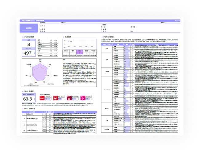 人権デューデリジェンスやサプライチェーン管理にも活用できる第三者評価「外国人雇用管理アセスメント」に無料セルフアセスメントが登場