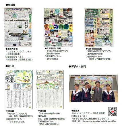 2024年度こどもエコクラブ 「全国エコ活コンクール」作品の募集について