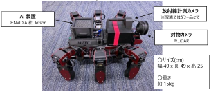 廃炉作業現場での放射線を見える化！放射線観測用ロボット「LT20 Hexapod Robot」研究成果を展示会にて紹介いたします。