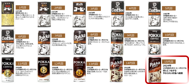 ほどよい甘さや香りでココロ癒されるひとときを「ポッカコーヒー」ブランドをリニューアル、新商品「ポッカコーヒーひとやすみプレッソ」2024年9月9日(月)より全国で発売