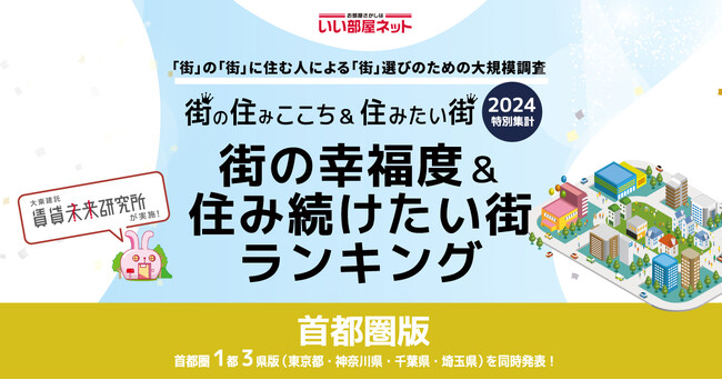 いい部屋ネット「街の幸福度 ＆ 住み続けたい街ランキング２０２４<埼玉県版＞」（街の住みここちランキング特別集計）発表