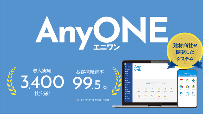 【導入半年で粗利5％改善】ベストインテリア社、AnyONEシステムを活用し劇的な成果を達成
