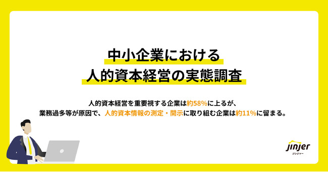 【中小企業における人的資本経営の実態調査】
