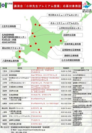 <無料ご招待>「小林先生プレミアム授業」恐竜・化石大陸ほっかいどうin 2024の開催について