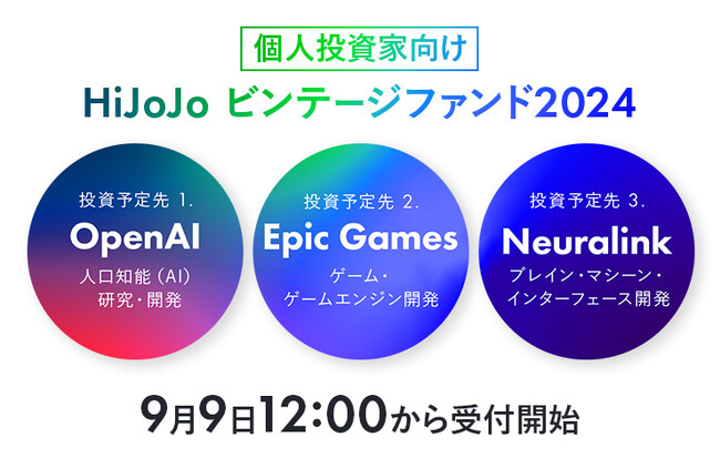 OpenAI、Epic Games、Neuralinkの米ユニコーン企業３社に投資予定のHiJoJo ビンテージファンド2024の募集開始が決定