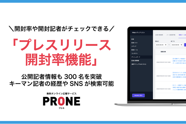 配信したプレスリリースの開封率や開封記者が確認できる新機能をオンライン広報サービス「PRONE（プロネ）」に追加、主要メディアの記者情報が検索できる「記者公開情報」も300名を突破