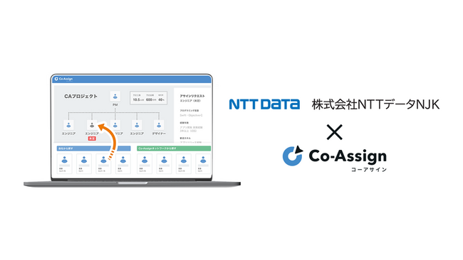 人材配置の最適化プラットフォーム「Co-Assign」を株式会社ＮＴＴデータＮＪＫに提供開始