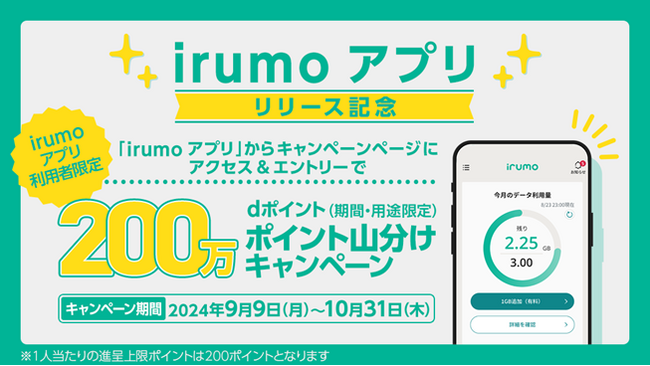 「『irumo アプリ』リリース記念!200万ポイント山分けキャンペーン!」を開催