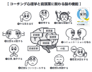 コーチング心理学と脳科学 コーチング心理学と脳科学