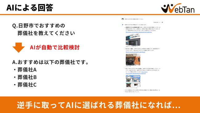 最新のAI検索技術と成功事例を配信！世界初のAI検索に特化したメディアサイト「AI検索ラボ」をリリース
