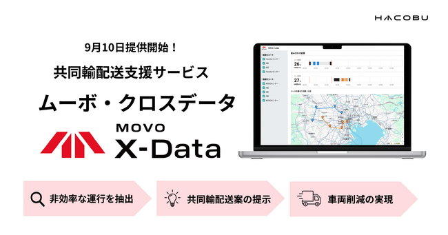 Hacobu、共同輸配送支援サービス「MOVO X-Data」を提供開始!