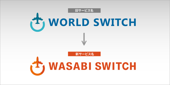 リユース販売特化型EC一元管理システム「WORLD SWITCH」は、4月3日より「WASABI SWITCH」へサービス名を変更いたしました