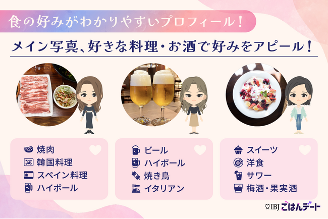 【新規登録が35％UP】“食の好み”を重視した出会いに需要あり