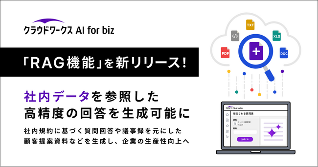 クラウドワークス AI for biz、「RAG機能」を新リリース　社内データを参照した高精度の回答を生成可能に