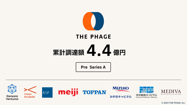 THE PHAGE プレシリーズAラウンドで資金調達を実施