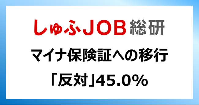 マイナ保険証への移行と健康保険証廃止について、主婦・主夫層はどう思っているのか？「反対」45.0%「賛成」13.3%