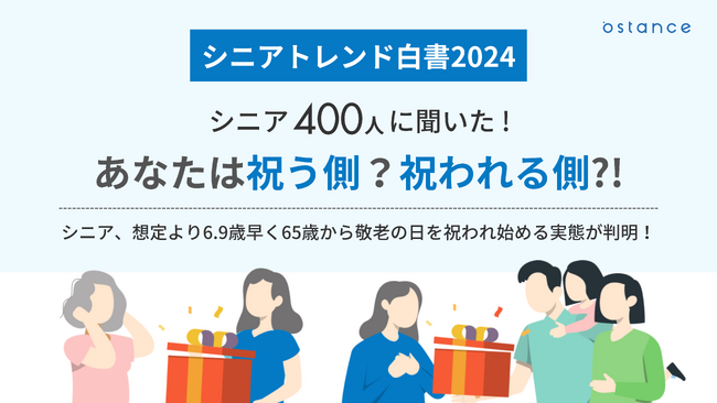 【敬老の日】400人に聞いた！今どきシニアのギフト需要に関する動向をまとめた「シニアトレンド白書2024」を公開しました