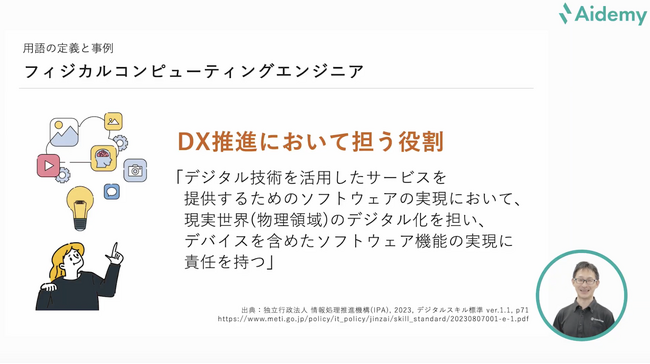 オンラインDXラーニング「Aidemy Business」において、「フィジカルコンピューティング」が題材の新規コースに協力