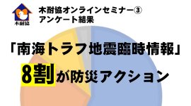 「南海トラフ地震臨時情報」 8割が防災アクション（アンケート回答より）