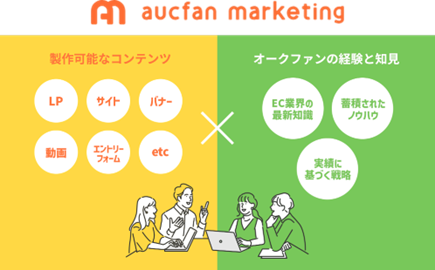 EC事業者向けマーケ支援サービス本格開始 広告アカウント無料診断&LP公開