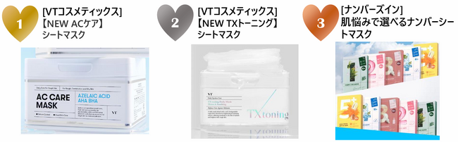2024年8月 Qoo10月間コスメランキング発表！人気のカテゴリーごとに月間販売個数TOP5をご紹介