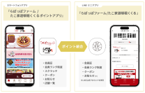 白ハト食品工業『らぽっぽファーム』『たこ家道頓堀くくる』のスマホアプリ／LINEミニアプリで会員ランク制度を開始！～購入金額に応じた5ランクで顧客ロイヤリティを醸成～