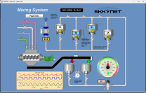 産業オートメーション向けに、機器同士が直接ネットワークで接続し通信する全てのデータを安全に共有・データ連携できるソフトウェア製品　～代理店販売を9月20日より開始～
